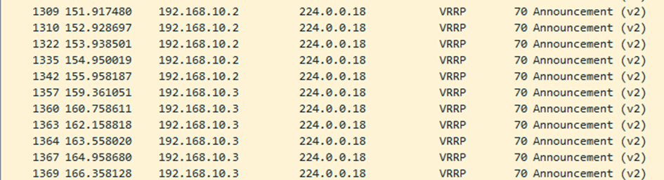 Failover Wireshark Test