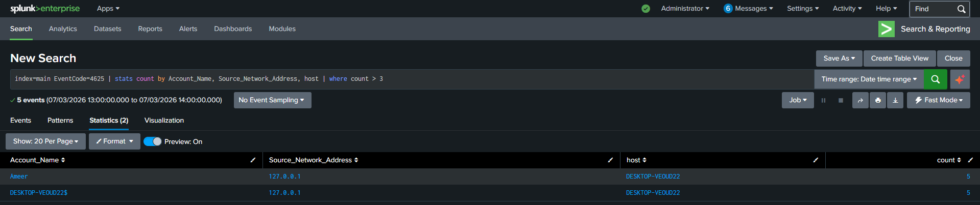 暴力破解检测结果