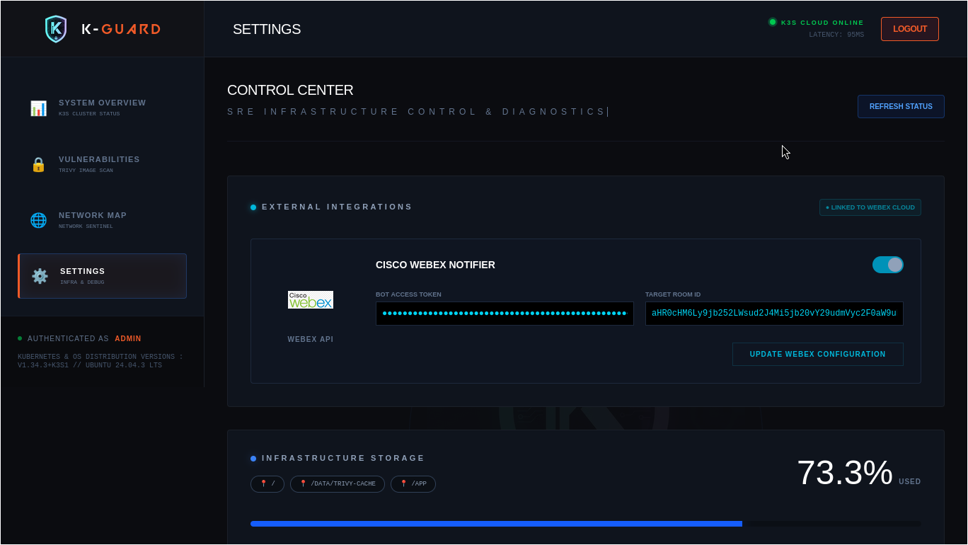 K-Guard System Overview