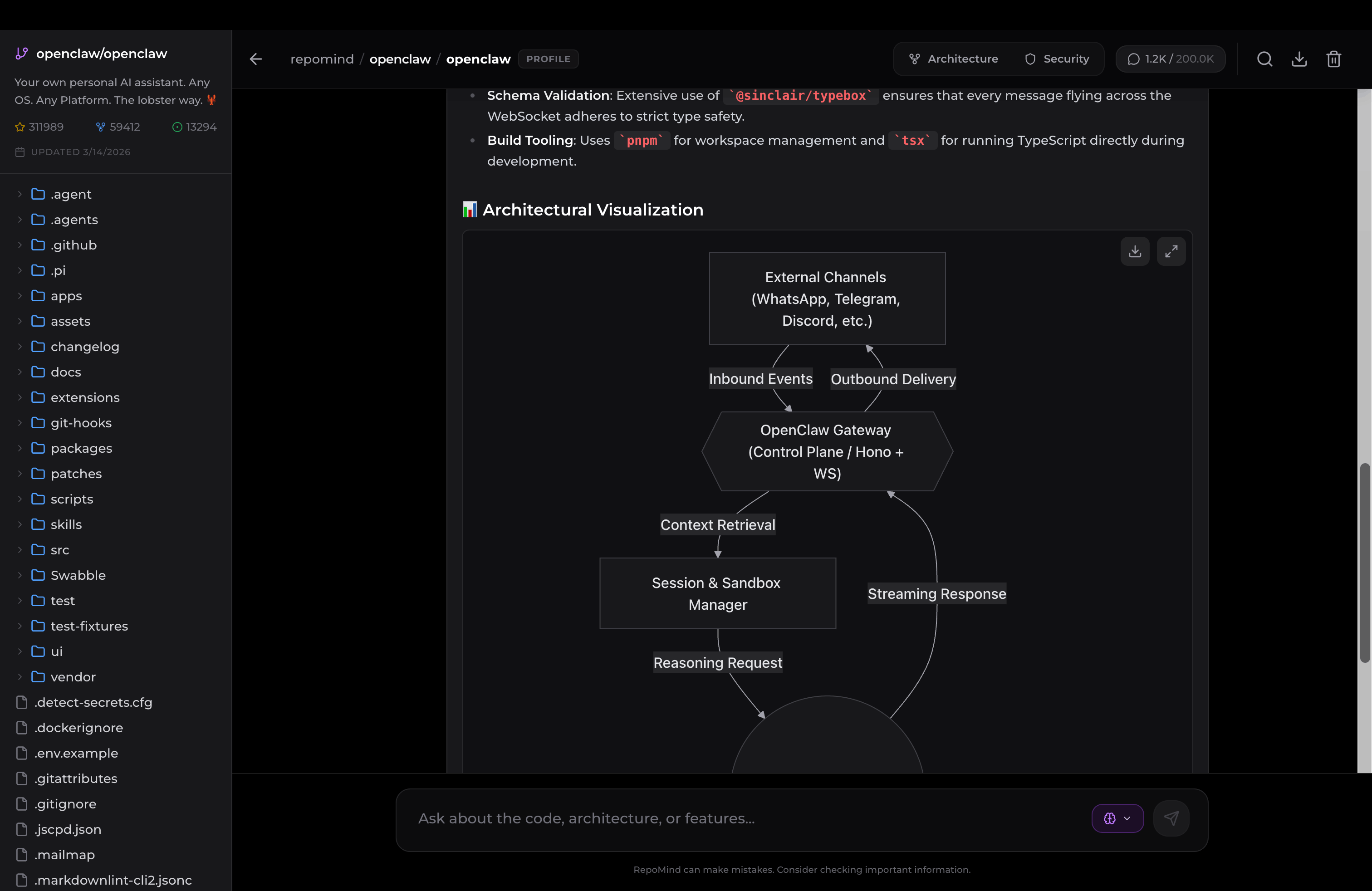 Architecture Example