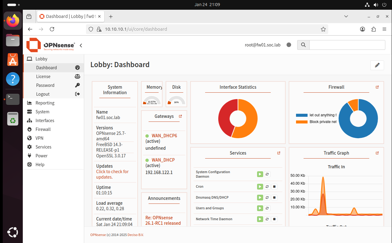 FW01 OPNsense 仪表盘