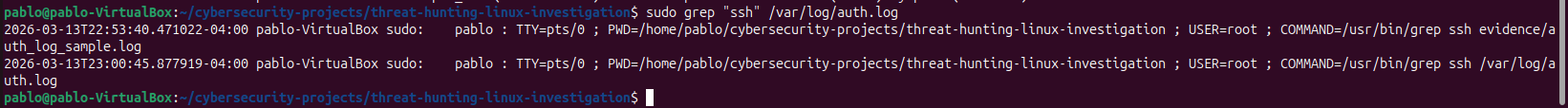 SSH Activity