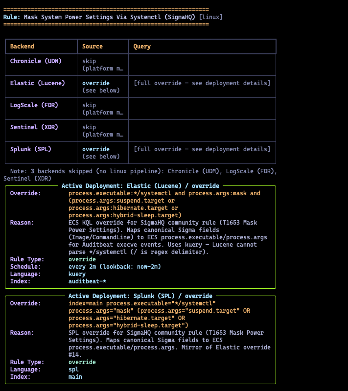 Convert: Linux Override Rule