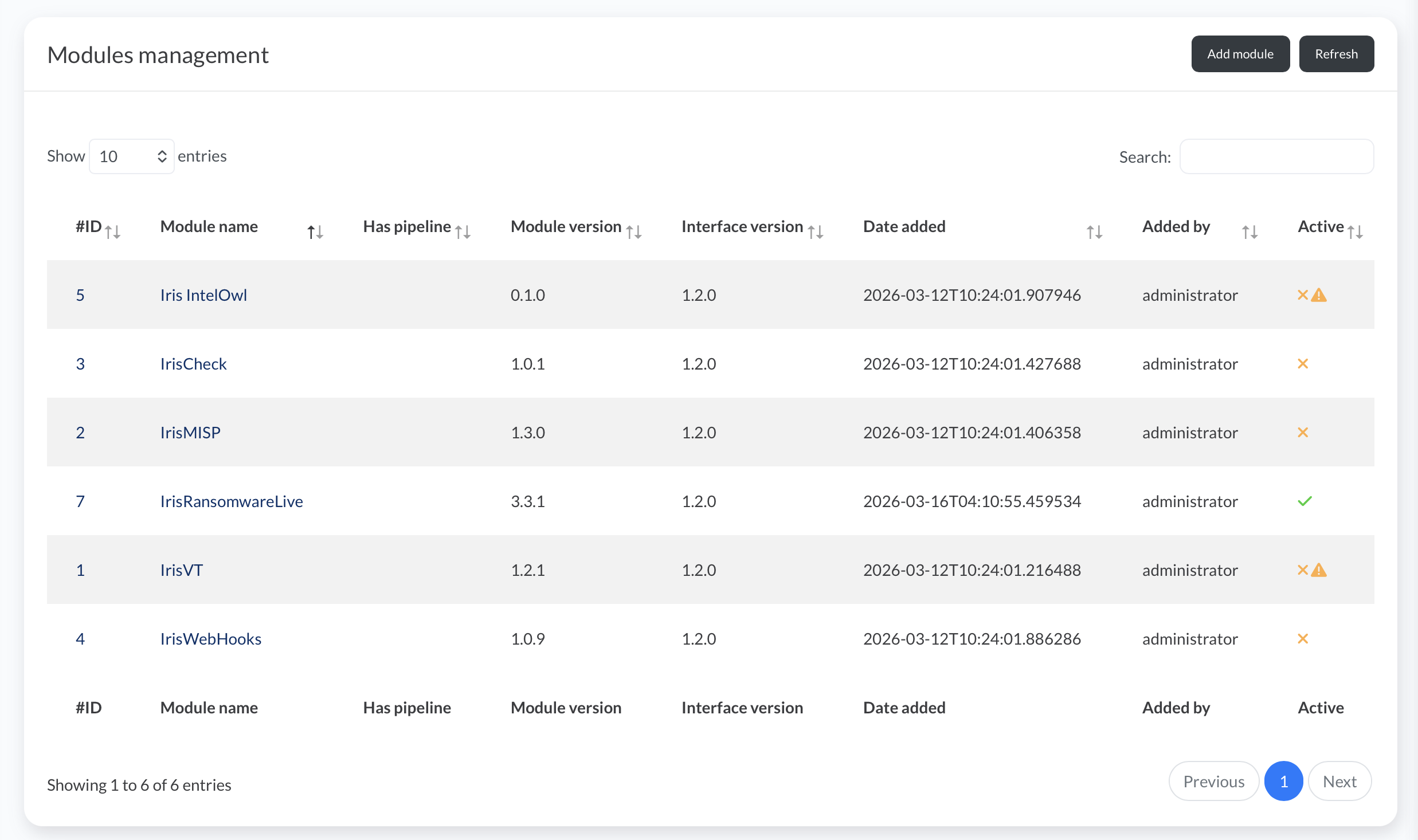 模块管理表显示 IrisRansomwareLive v3.3.1 为唯一的激活模块(绿色对勾)