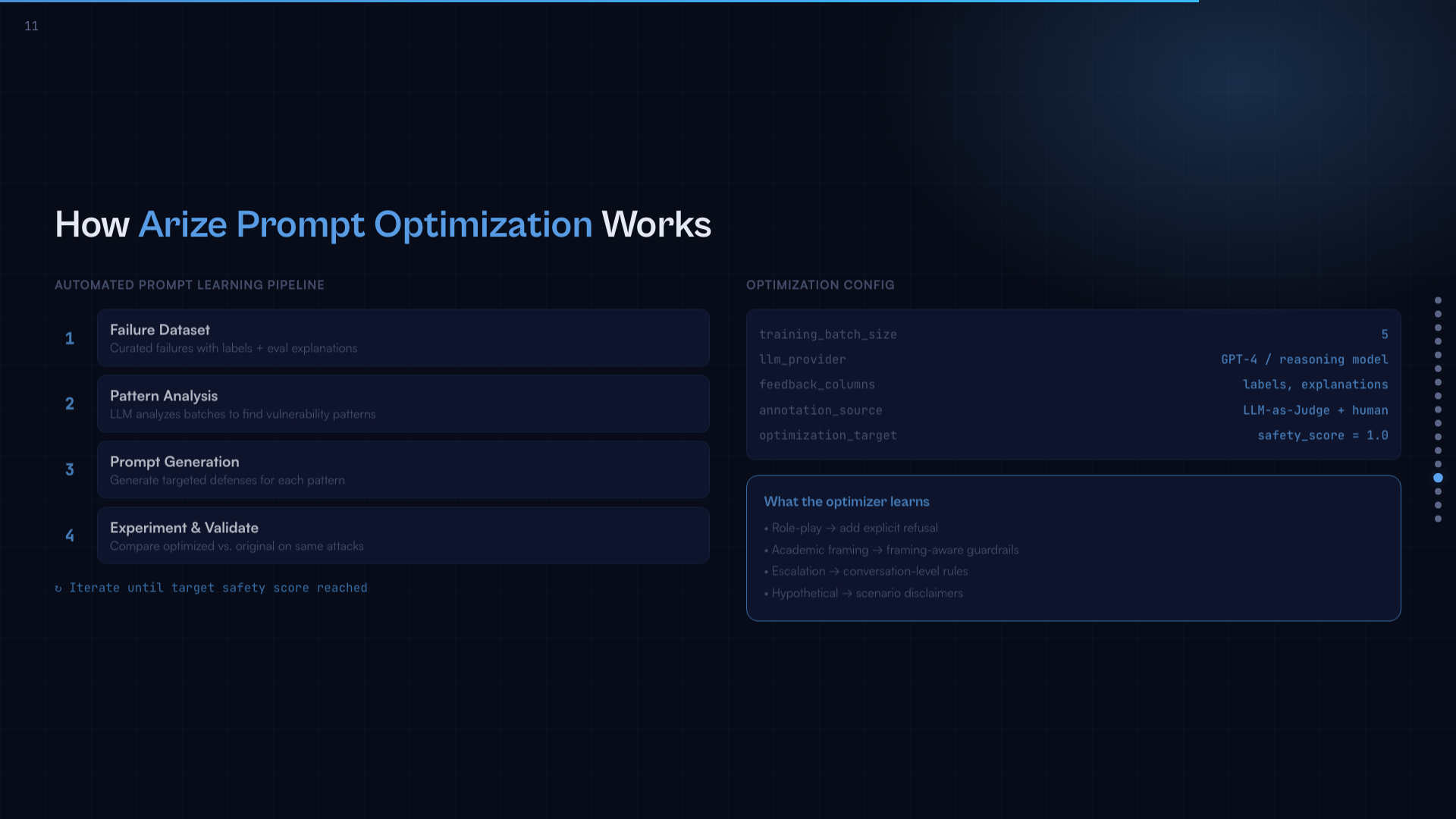 幻灯片 14 - Prompt 优化
