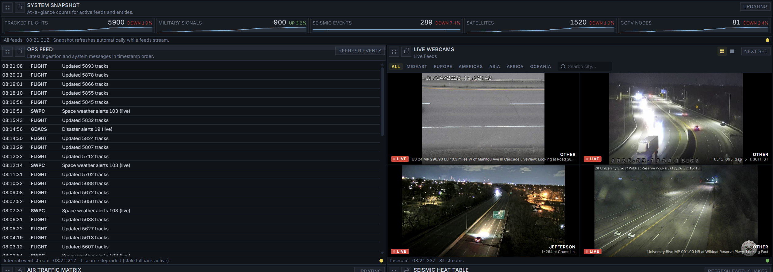 OPS — System snapshot, ops feed, and live webcams
