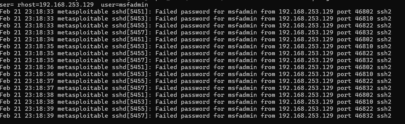 Powershell-detection