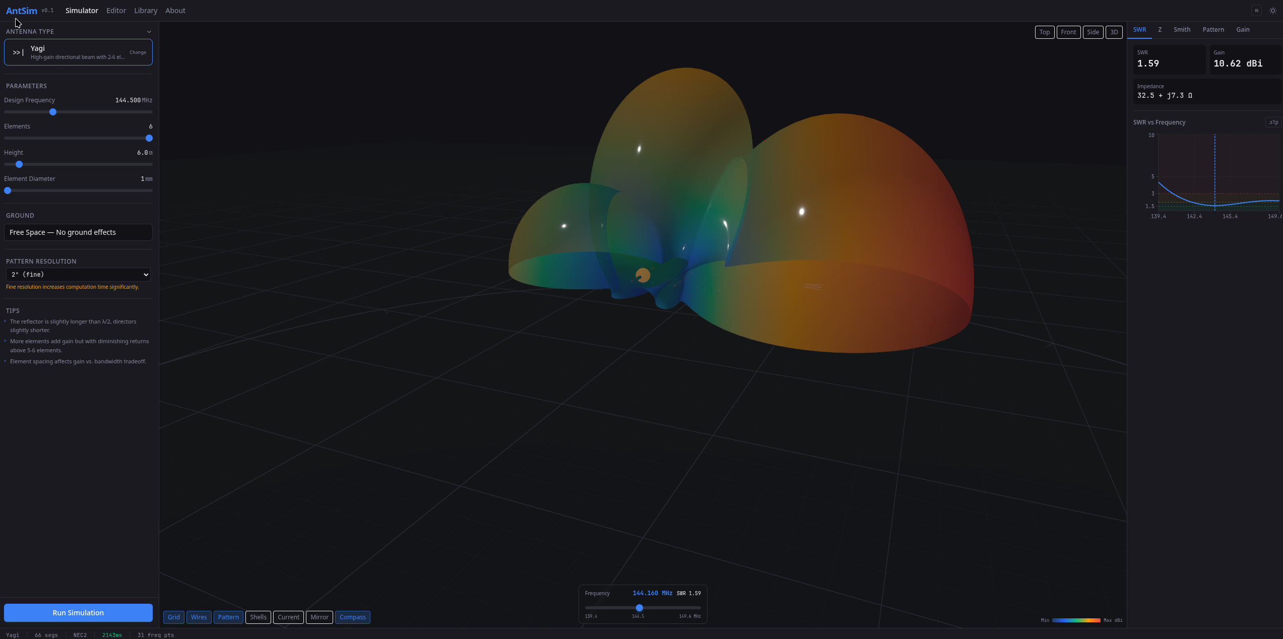 AntennaSim -- Simulator with 3D radiation pattern