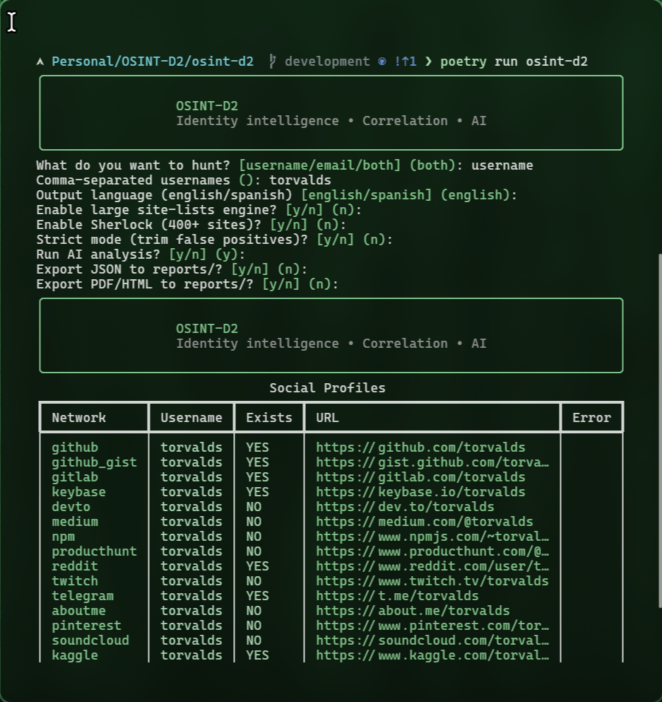 Command walkthrough showing the initial hunt invocation