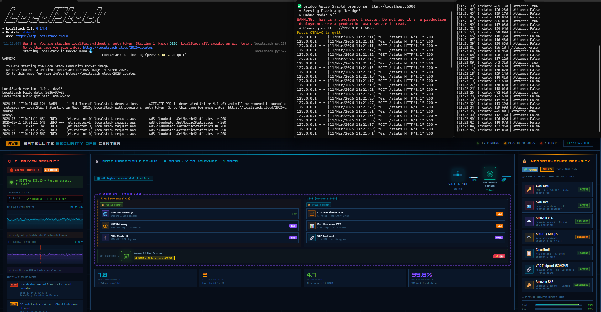 Anomaly_Detection_Power_Spike