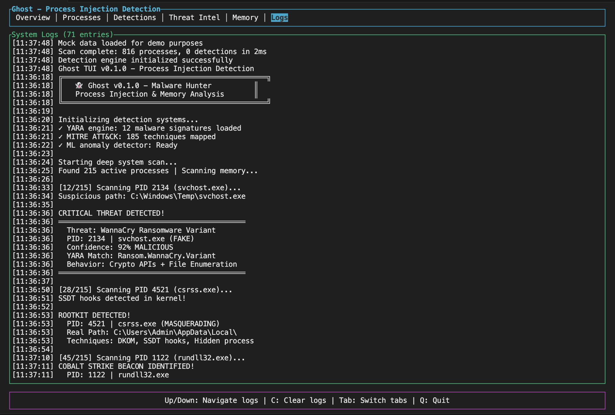实时进程分析日志