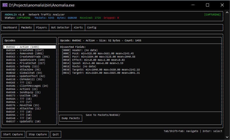 Packets — dissected fields