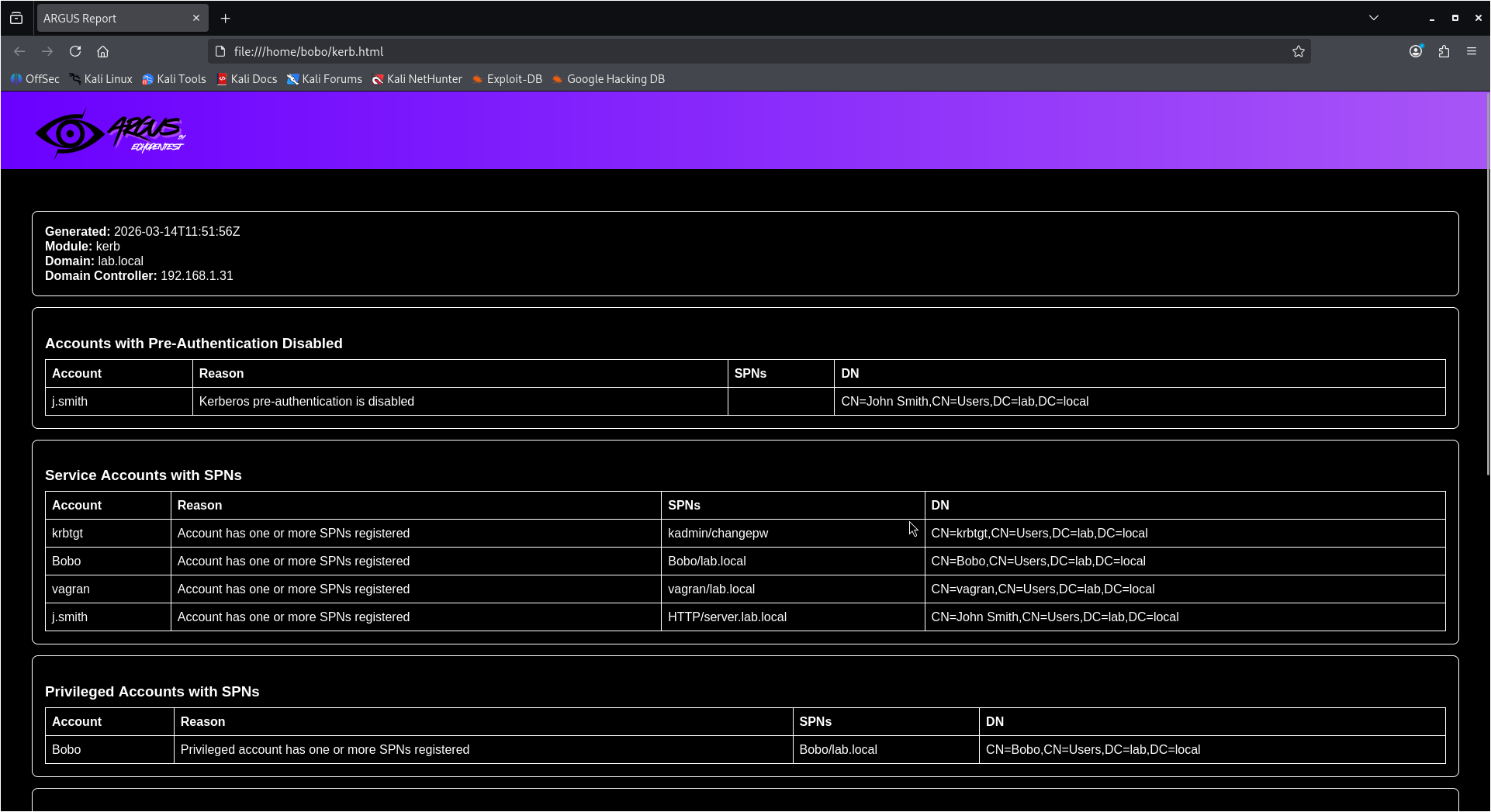Kerberos HTML Report