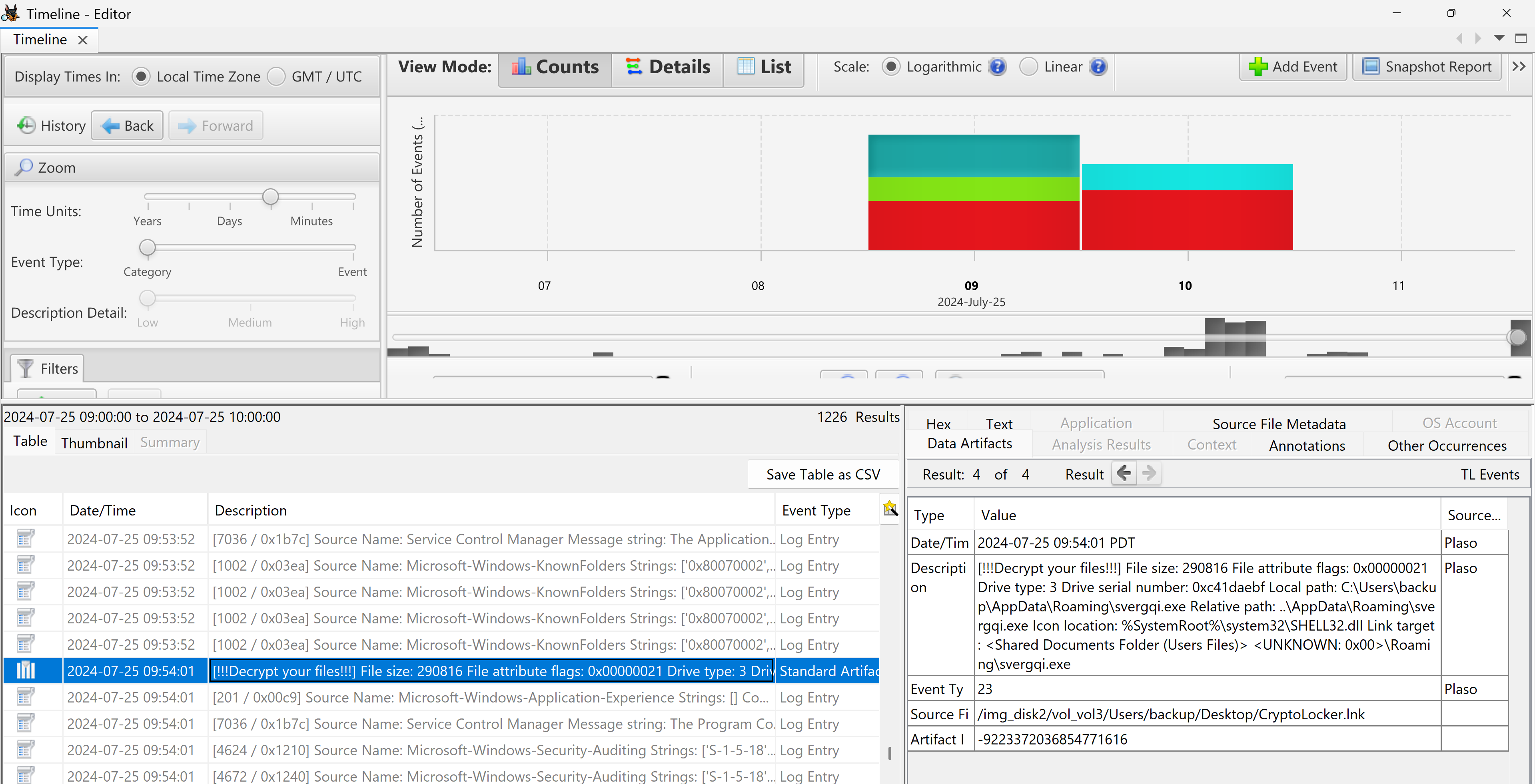 Cryptolocker.lnk 执行
