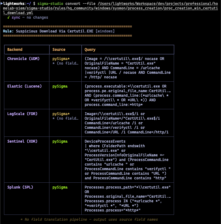 Convert: File Translation