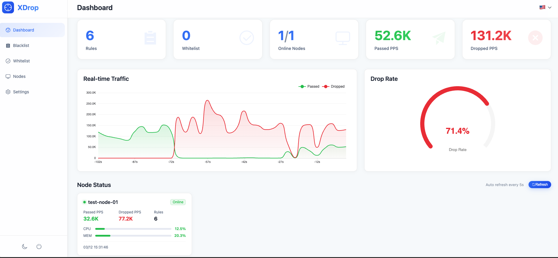 XDrop Dashboard