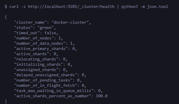 Elasticsearch Health