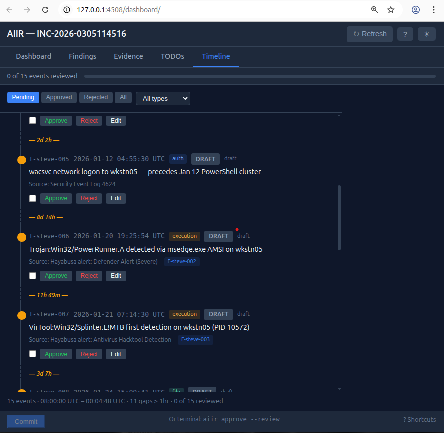 Dashboard — 时间线