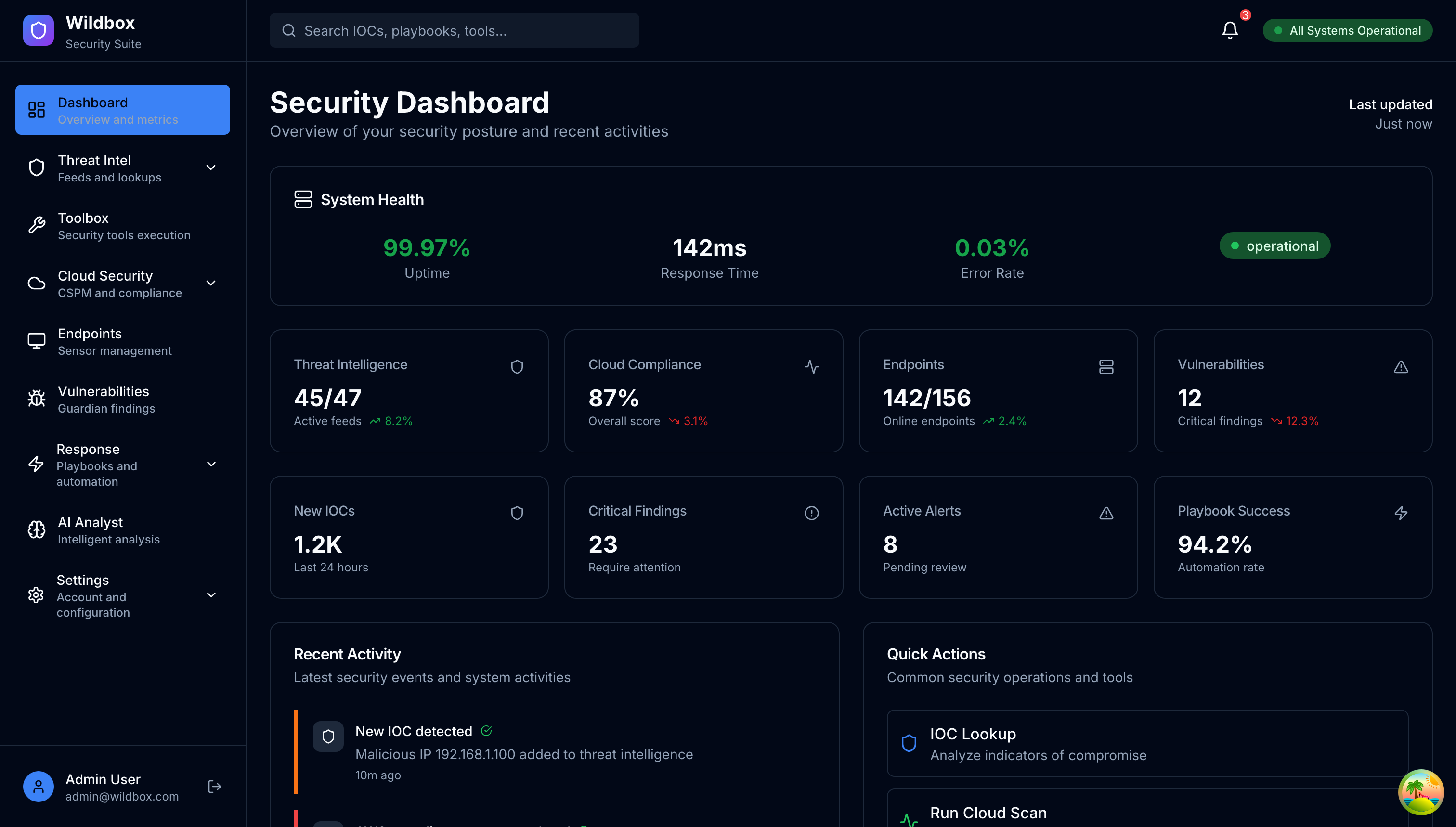 Wildbox Dashboard showing threat intelligence feed, vulnerability management interface, and security metrics