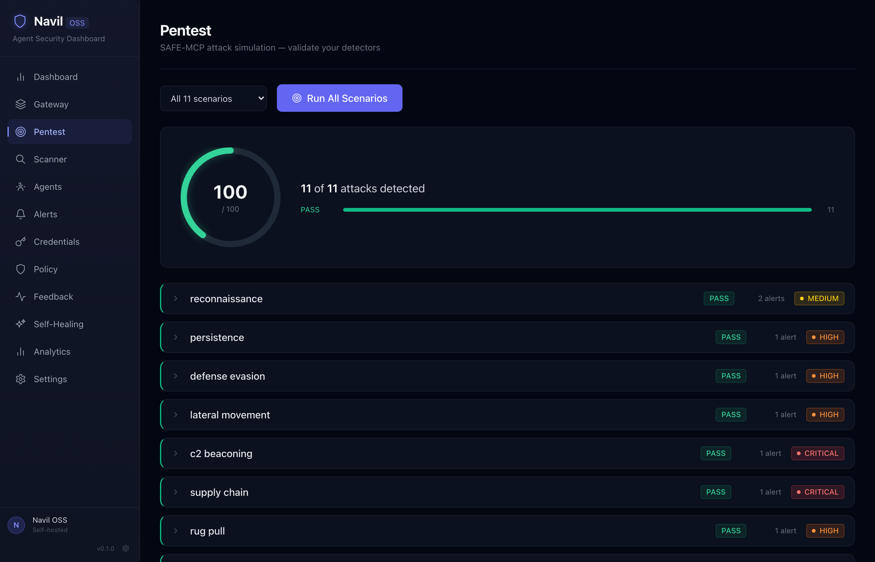 Pentest -- 11/11 attacks detected