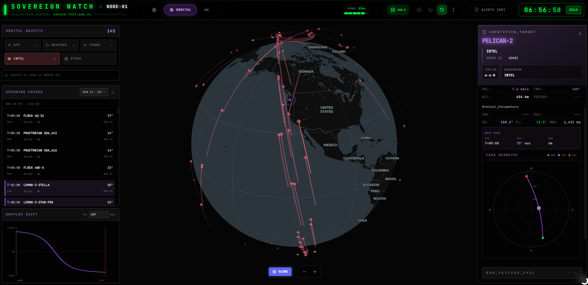 Sovereign Watch - Orbital Map