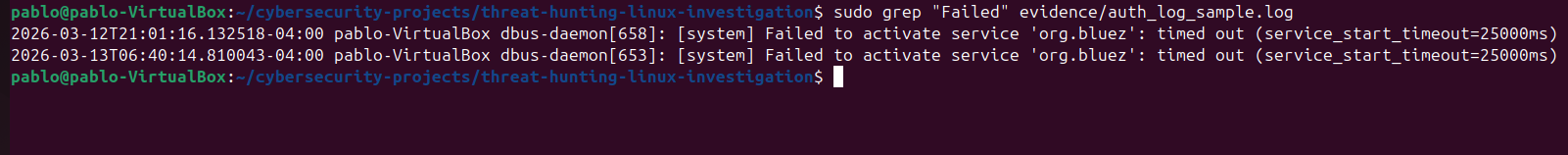 Failed Login Attempts