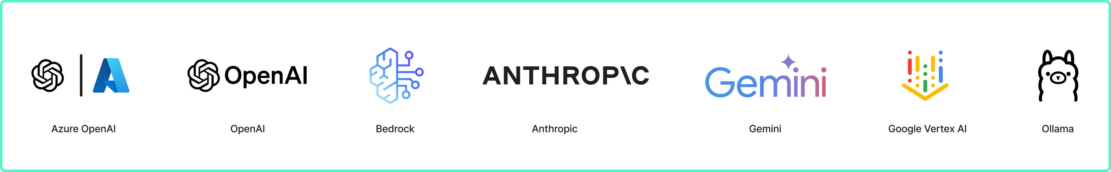 All Integration Providers