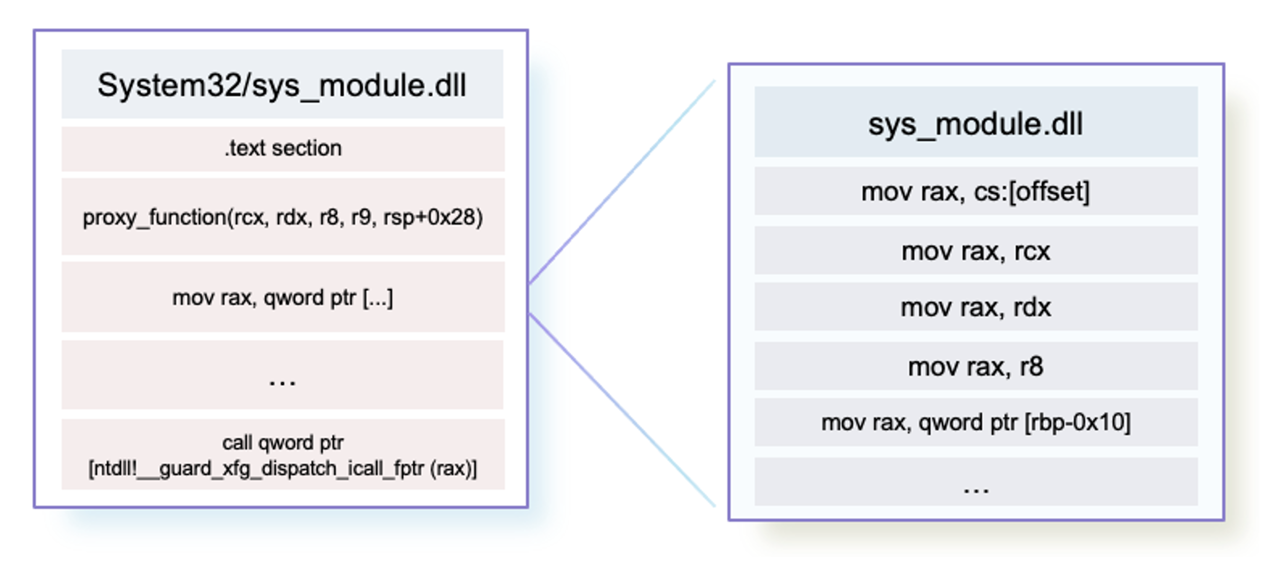 Screenshot 2025-08-17 at 18 24 50
