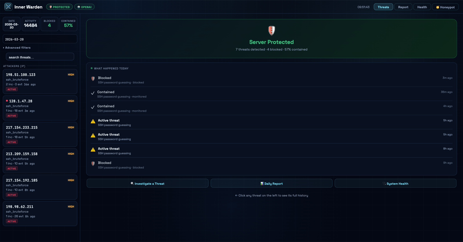 Dashboard — real-time threat overview