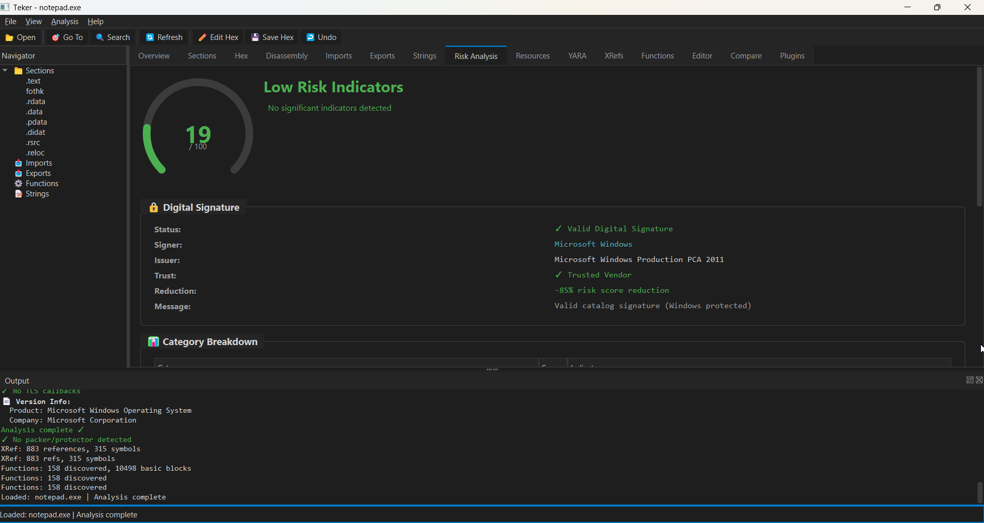 Risk Analysis with Signature