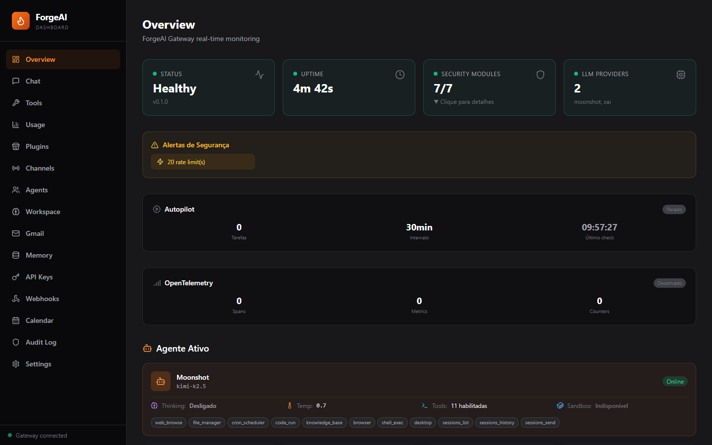 ForgeAI Dashboard Overview