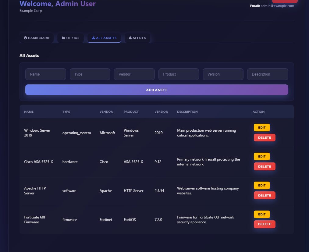 Vulnerability Intelligence