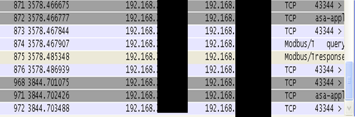 Wireshark Packet Analysis