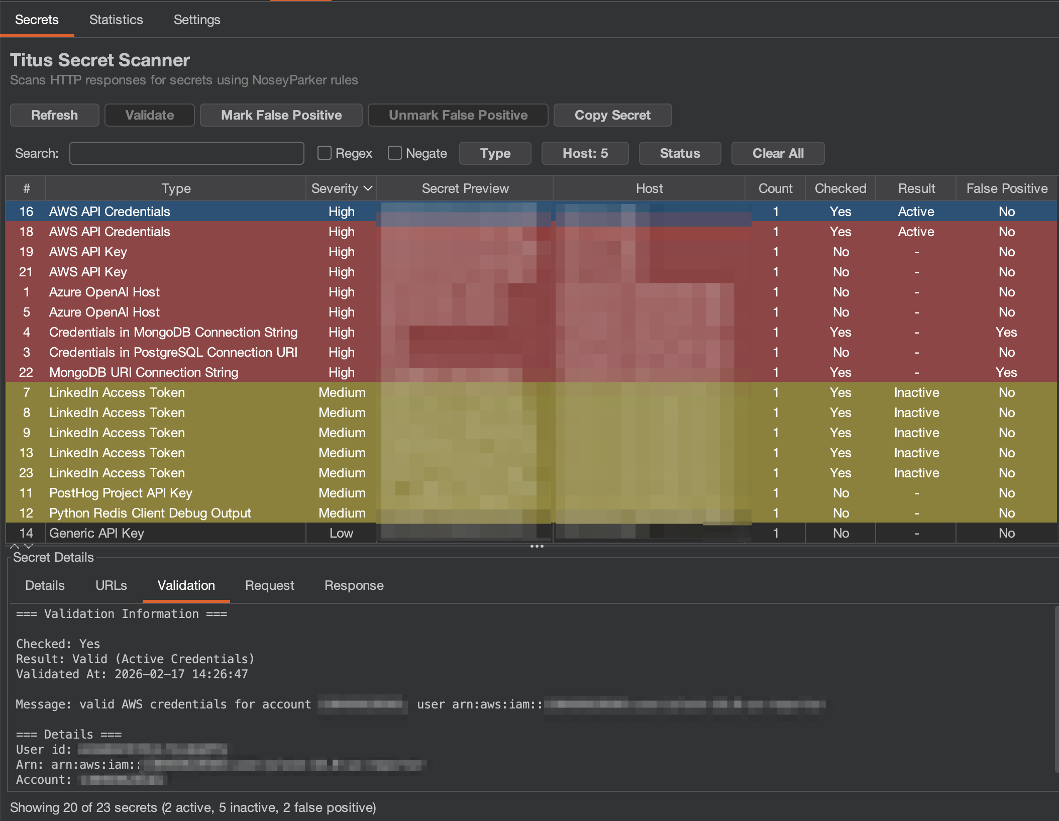 Titus Burp Suite extension secrets tab showing detected API keys and credentials with validation status