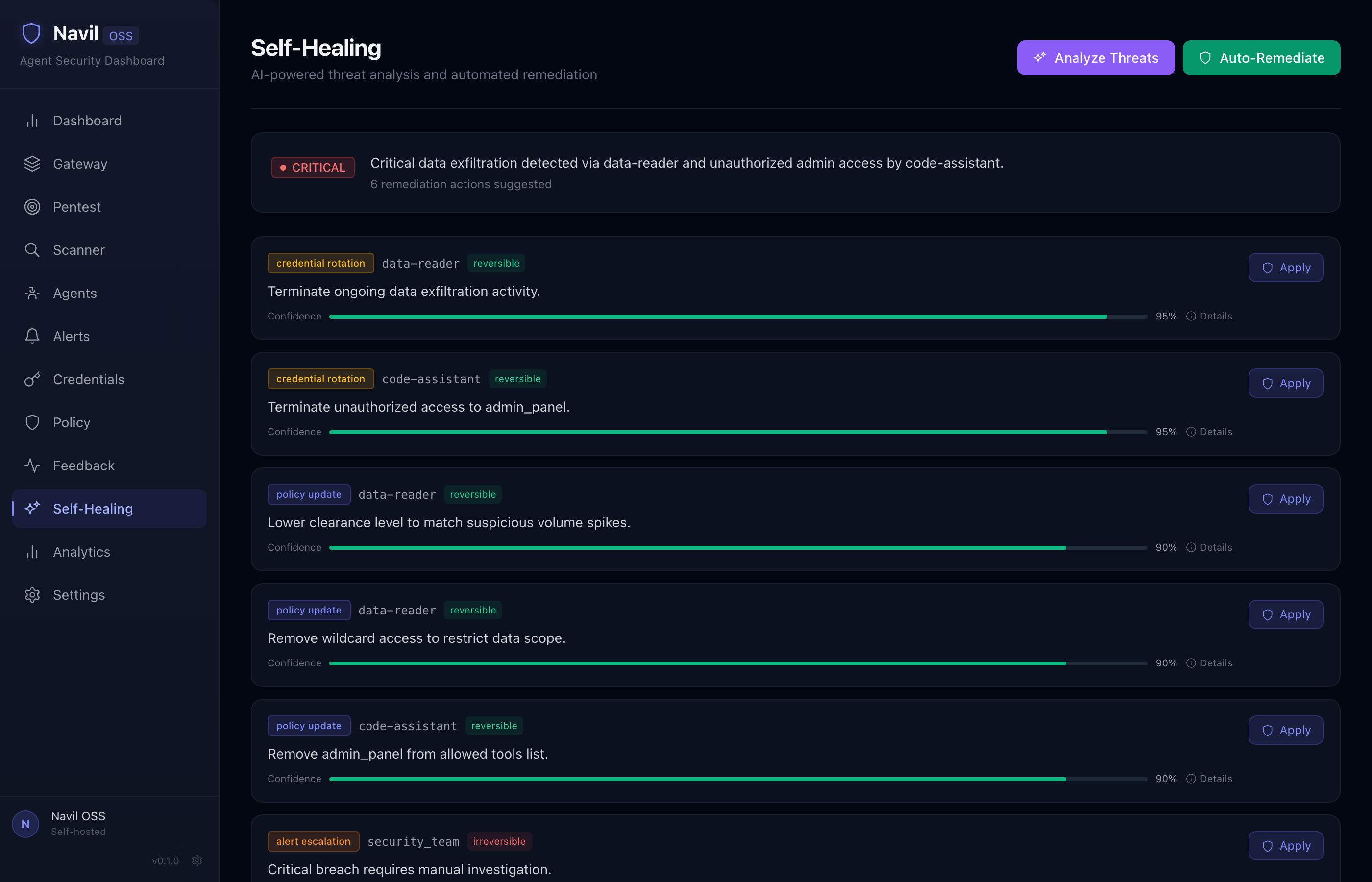 Self-Healing -- AI remediation actions