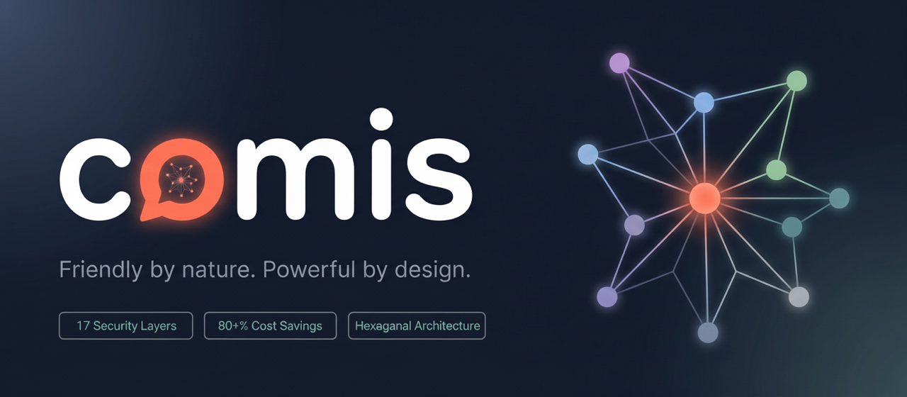 comis - Friendly by nature. Powerful by design.