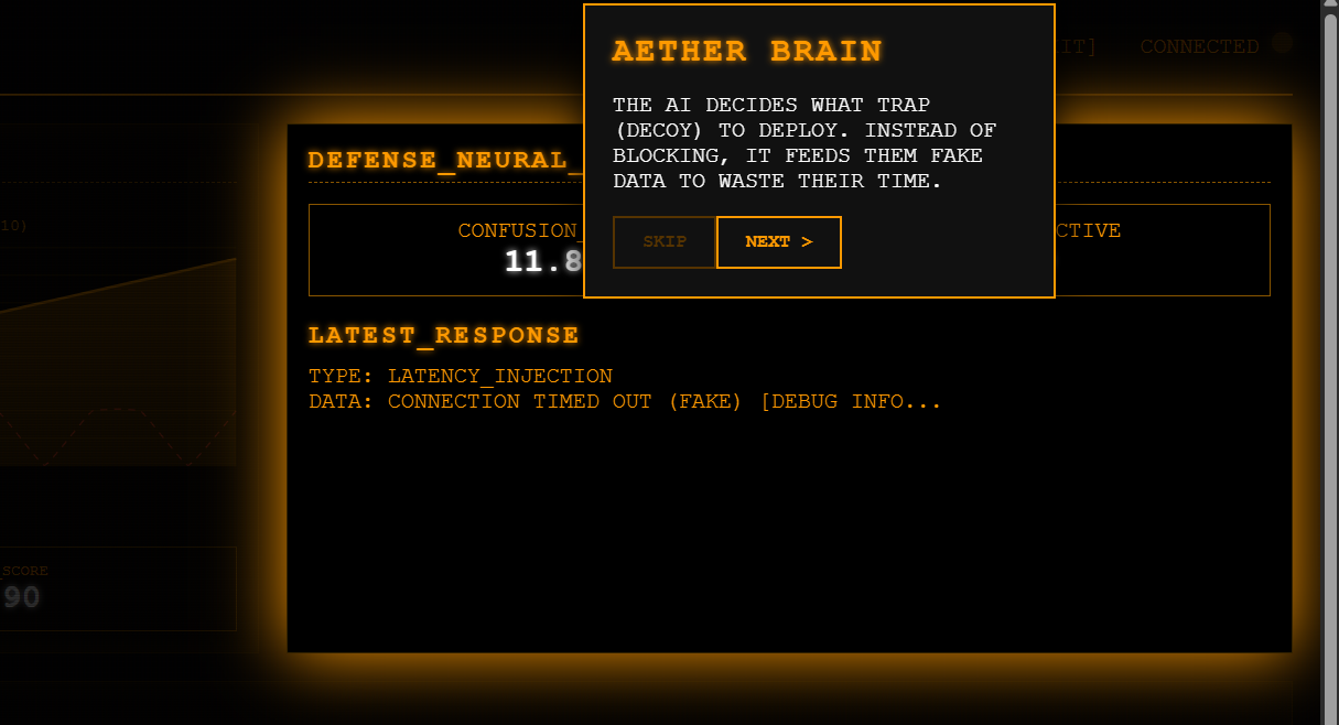 AETHER Brain
