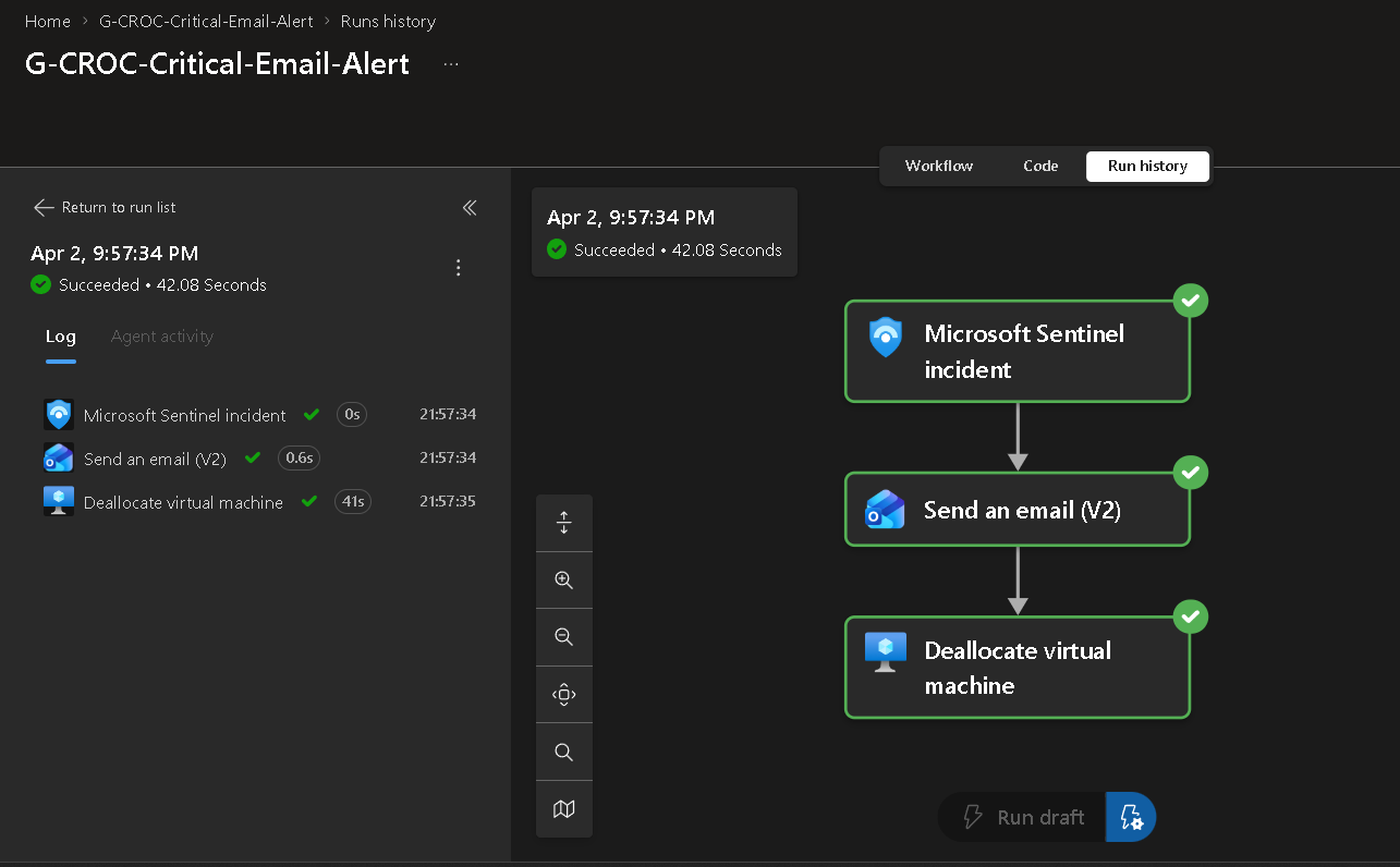 SOAR Playbook 工作流