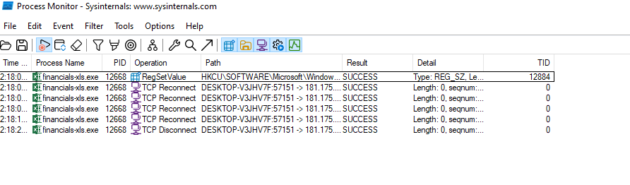 Procmon — financials-xls.exe