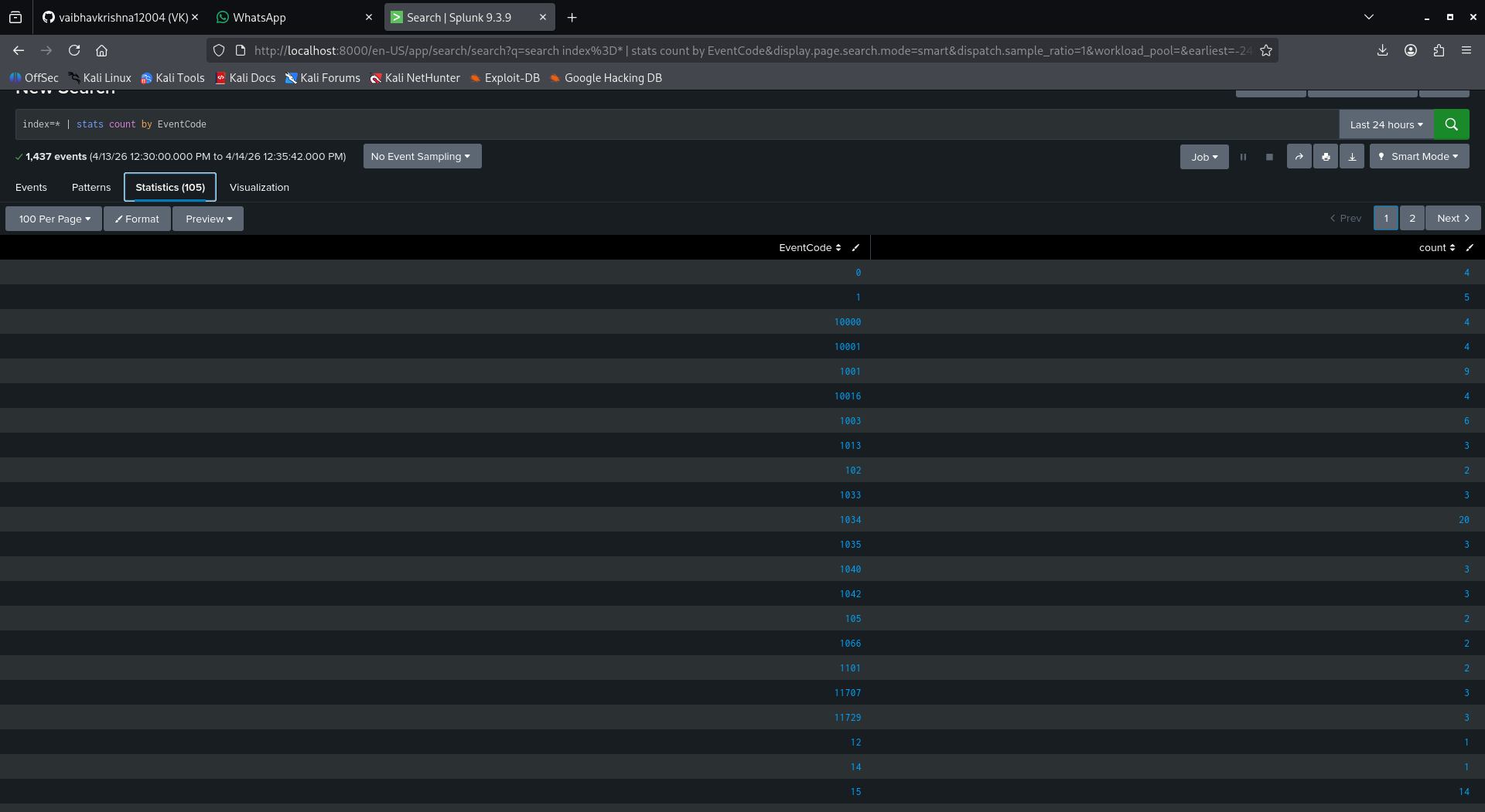 Screenshot From 2026-04-14 12-36-53