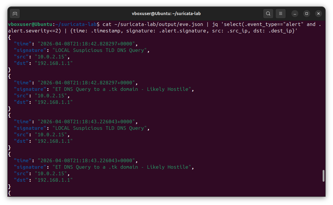 High-severity alerts in structured JSON format