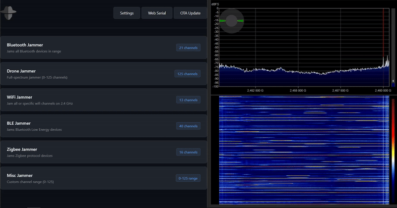BLE Jam Spectrum
