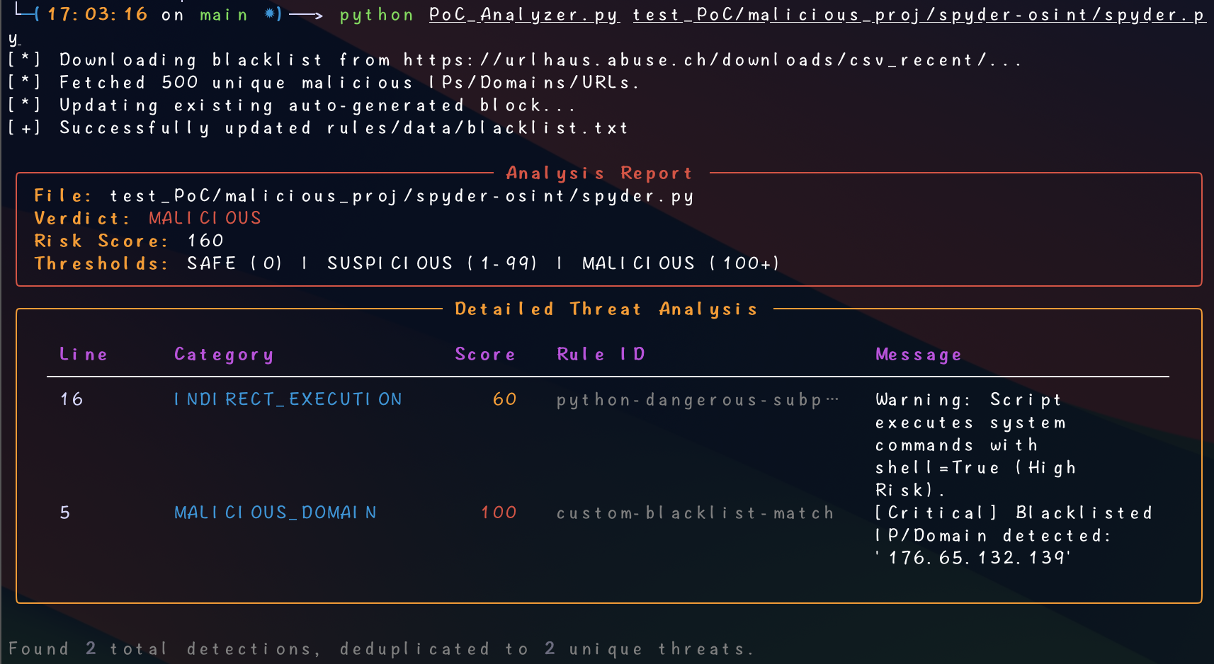 PoC Analyzer 文件演示