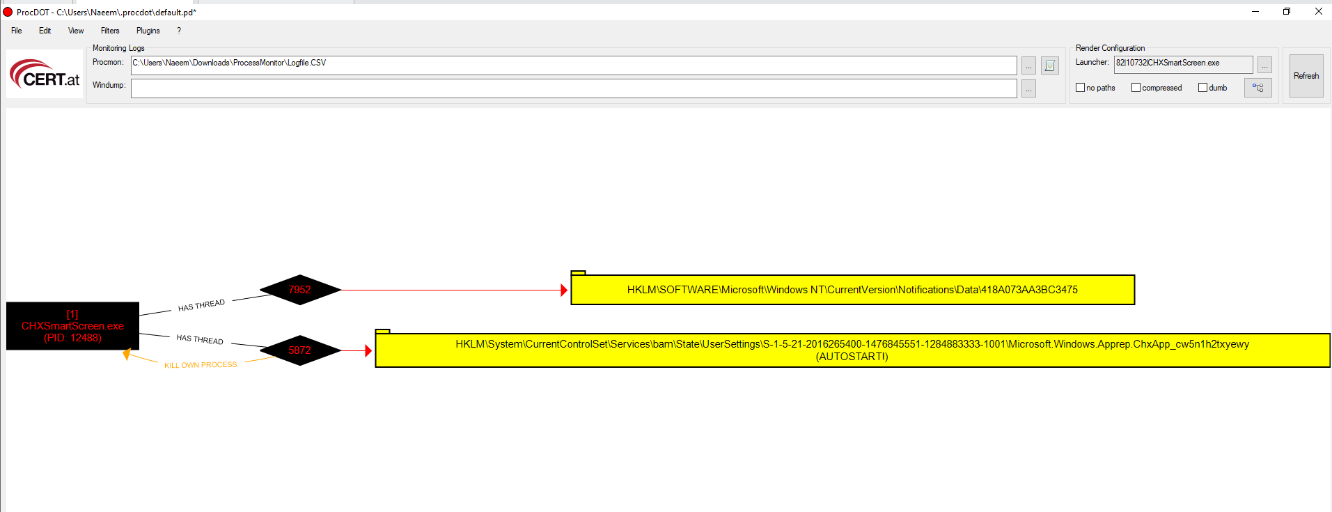 ProcDOT — demo2_simda.bin