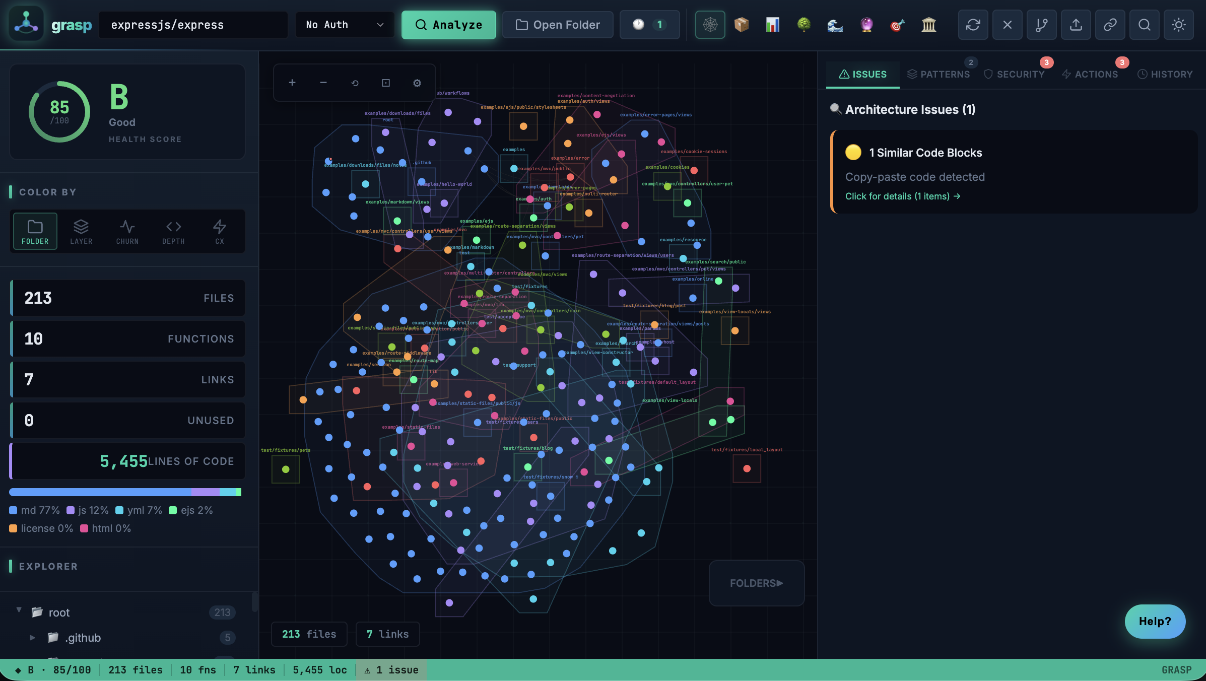 Grasp dependency graph view