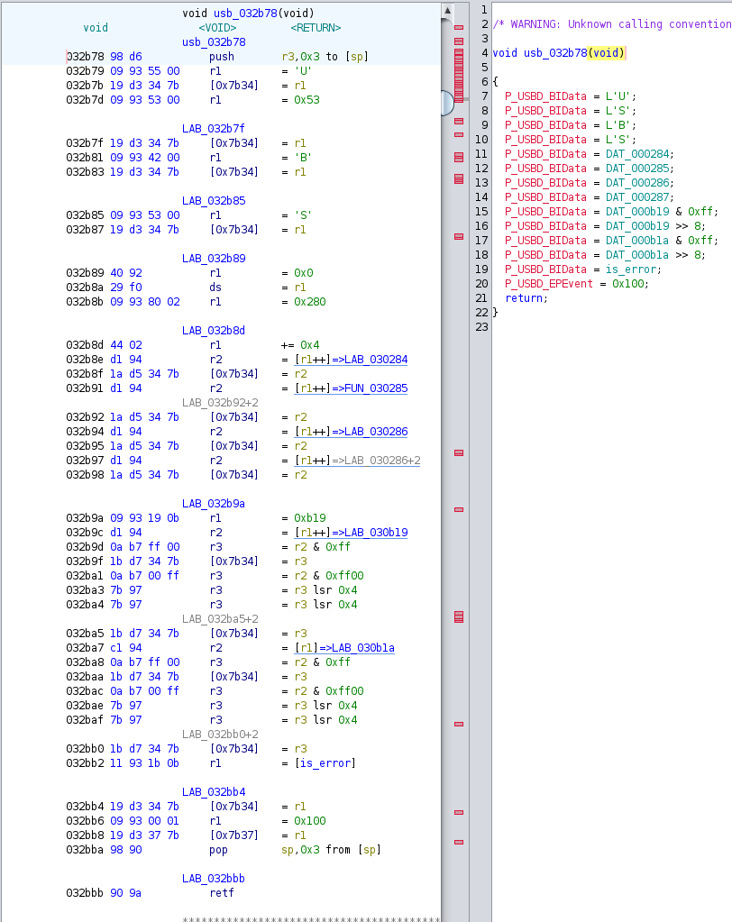 USB function decompilation