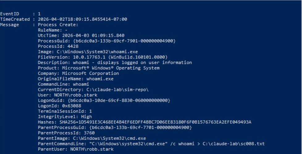 whoami.exe — EventID 1