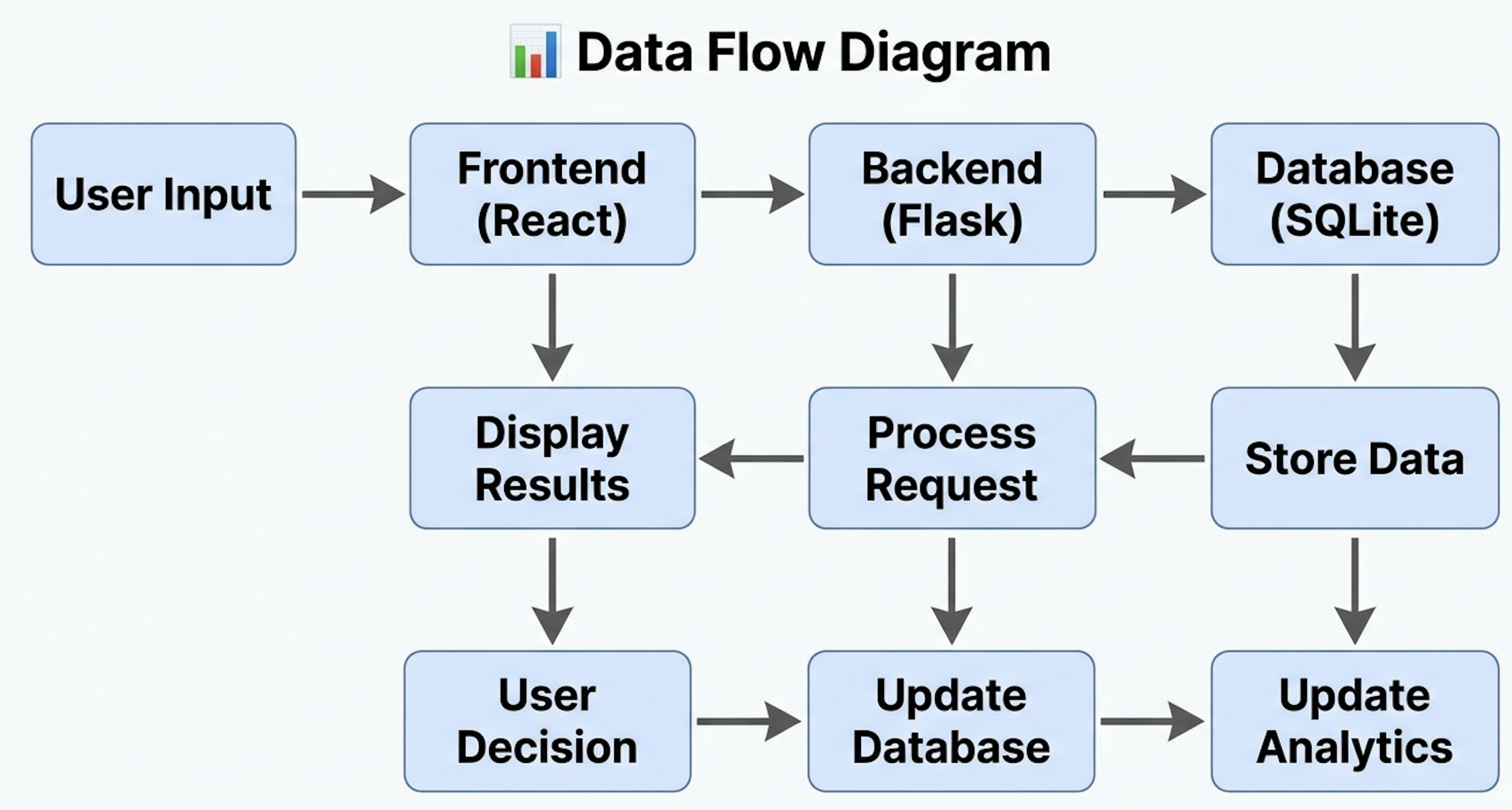 Screenshot 2026-03-31 at 11 55 53 AM