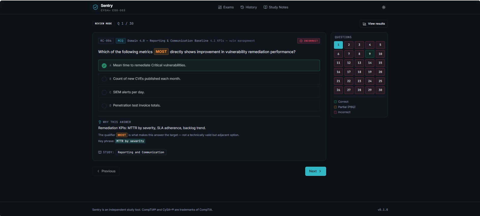 Review mode showing verdict, qualifier callout, key phrase and study cross-link